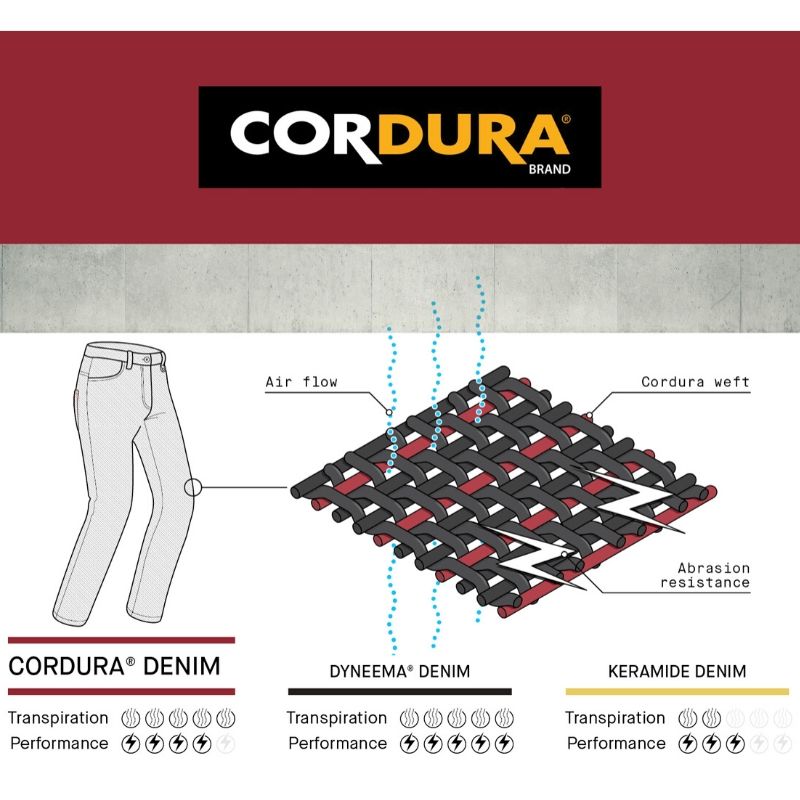 Spidi Furious pro Lady